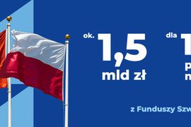 Dziewiętnaście miast o krok od pozyskania ok. 1,5 mld zł z Funduszy Szwajcarskich