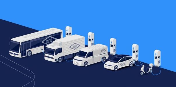Zagłębie elektromobilności w WSSE "INVEST-PARK"