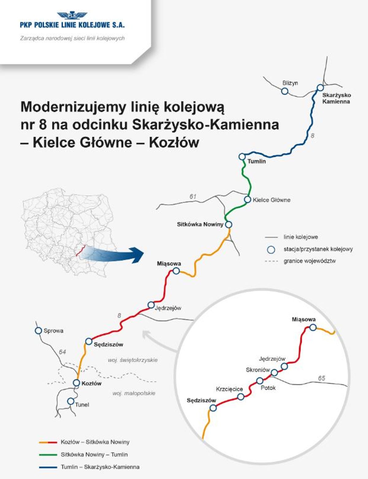PKP Polskie Linie Kolejowe S.A.