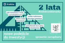Kraków zmienia podejście do inwestycji
