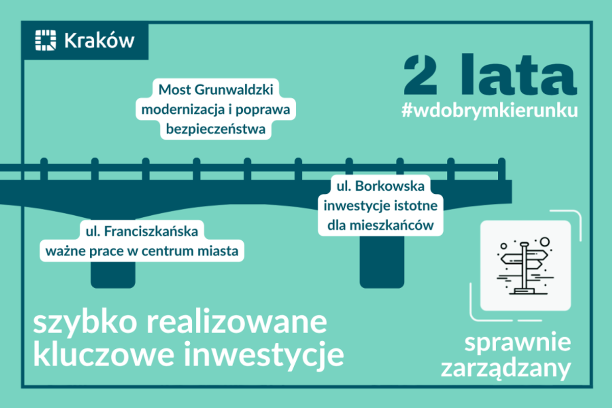 Fot. krakow.pl