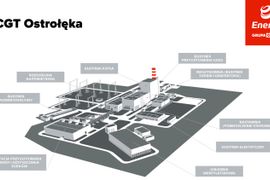 Powstający w Ostrołęce wielki blok gazowo-parowy o mocy 745 MW gotowy w 70 proc.