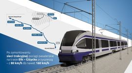 Wielka inwestycja za ponad 1,7 miliarda złotych. Szybką koleją przez północną część Mazur [FILM]