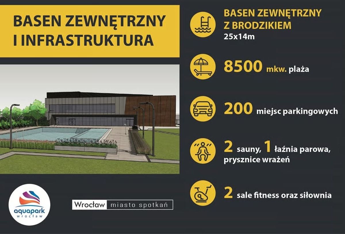 Materiały prasowe / wroclaw.pl