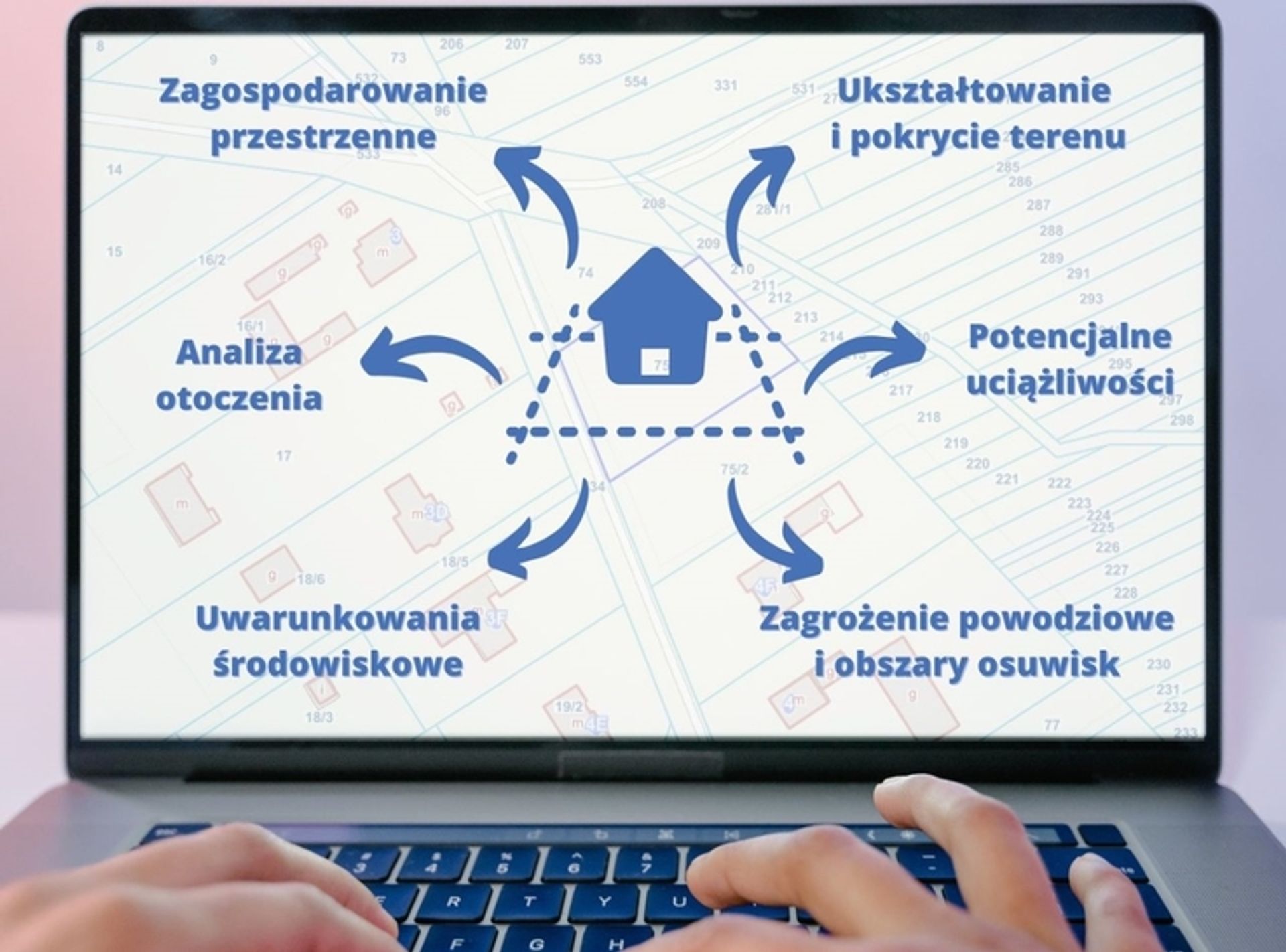 Raport SmartSDI ułatwia zakup działki w Polsce