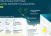 Rusza modernizacja nabrzeża w Porcie we Władysławowie na potrzeby projektu BC-Wind