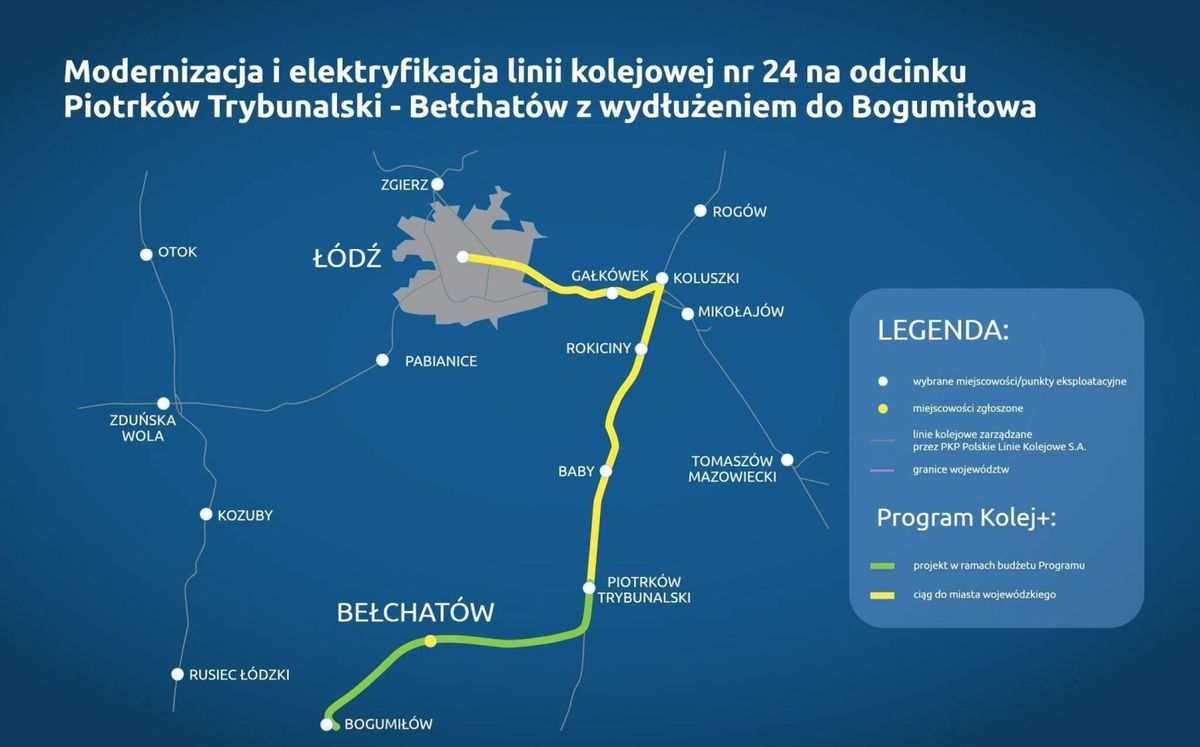 PKP Polskie Linie Kolejowe