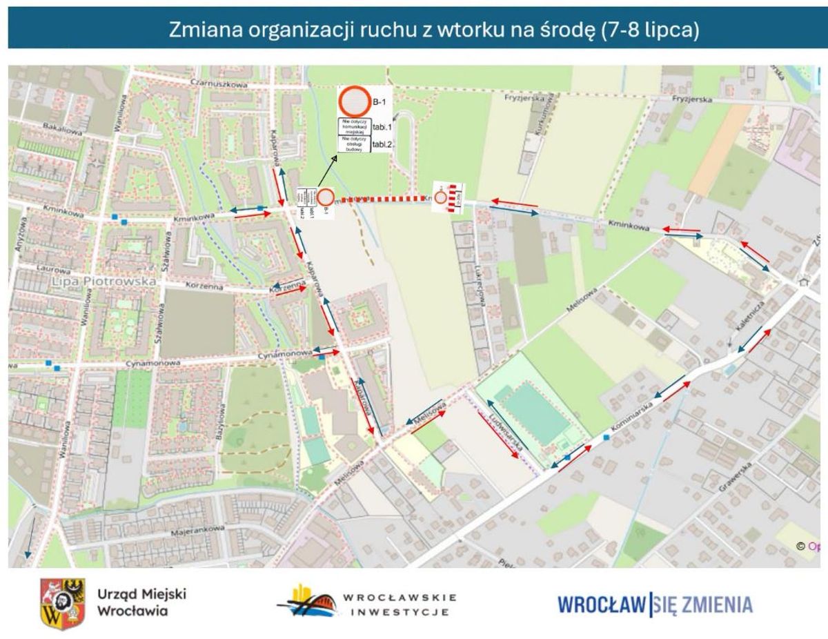 Wrocławskie Inwestycje