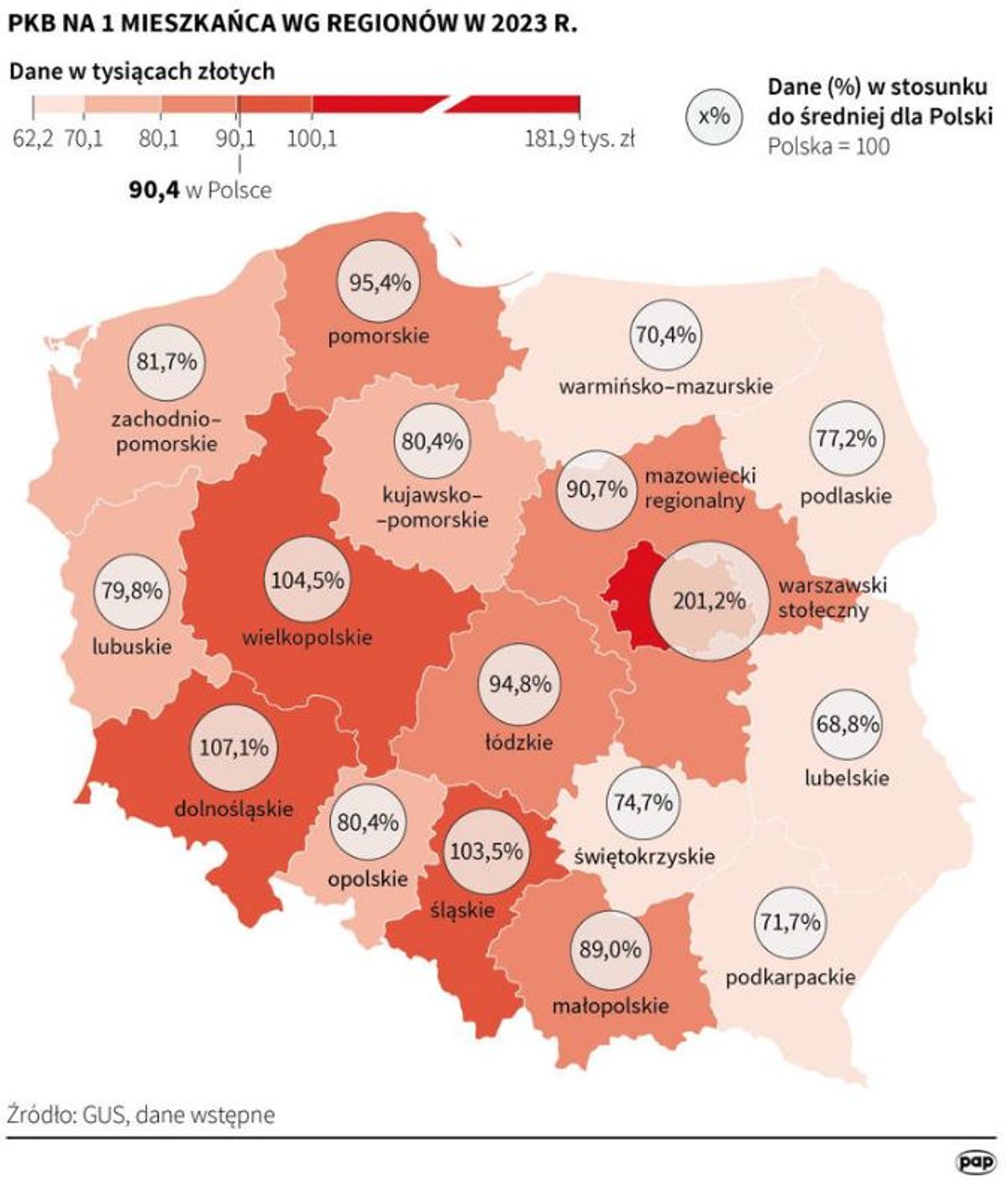 PAP, na podstawie danych GUS