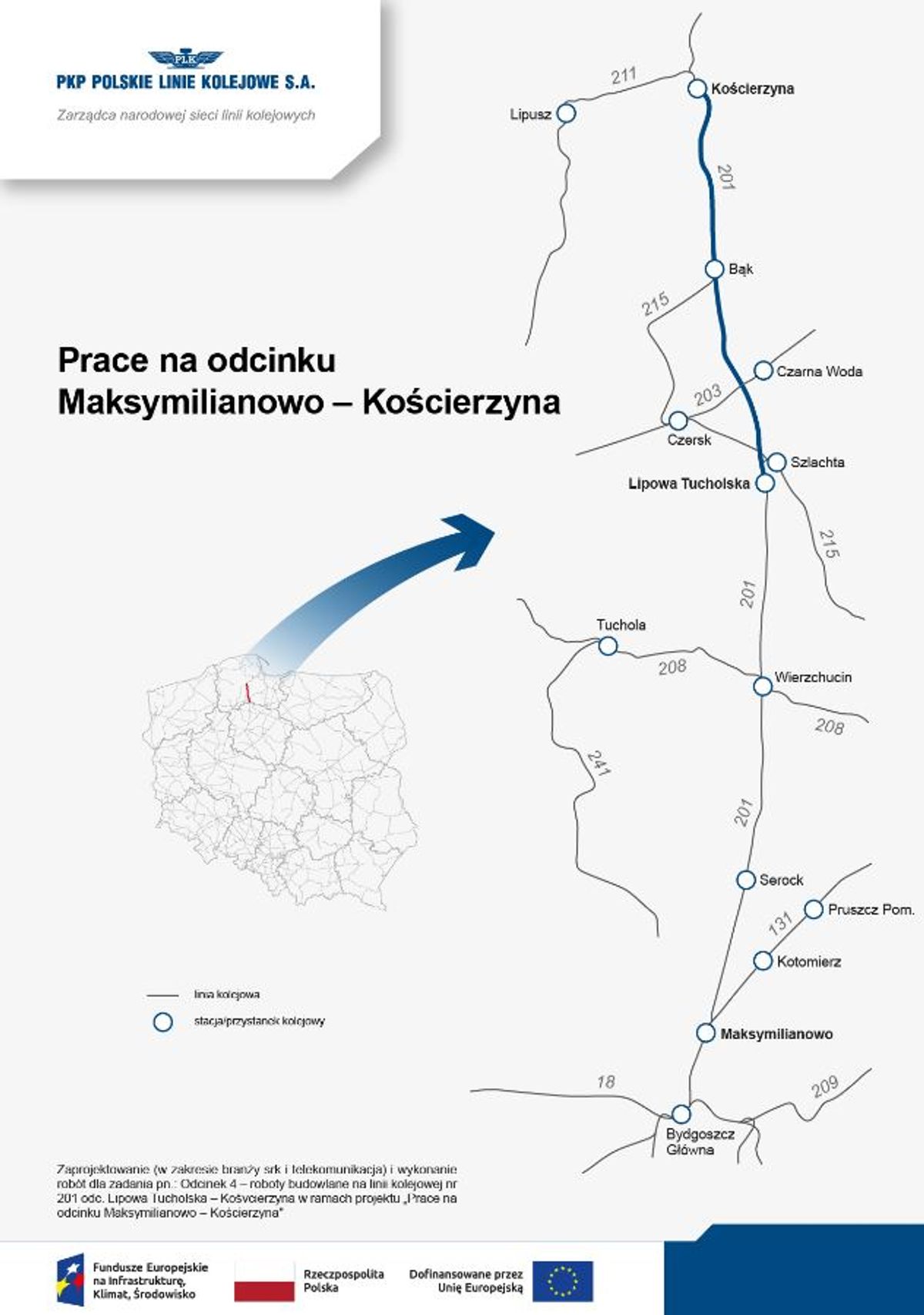 PKP Polskie Linie Kolejowe S.A.