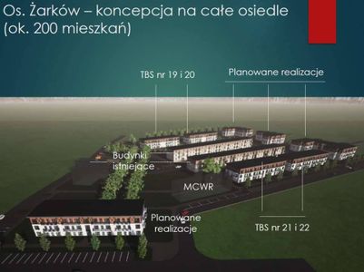 Na osiedlu Żarków w Głogowie TBS wybuduje kilka nowych budynków wielorodzinnych 