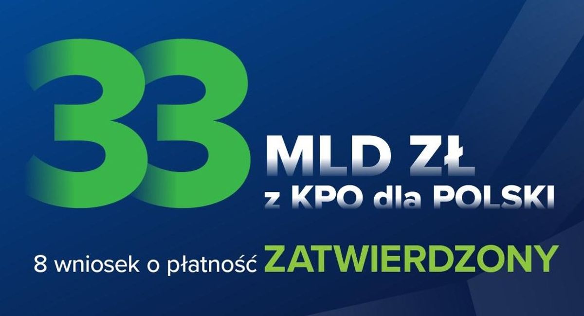 MFPiR