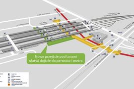 Trwa modernizacja stacji kolejowej Warszawa Gdańska [FILM]