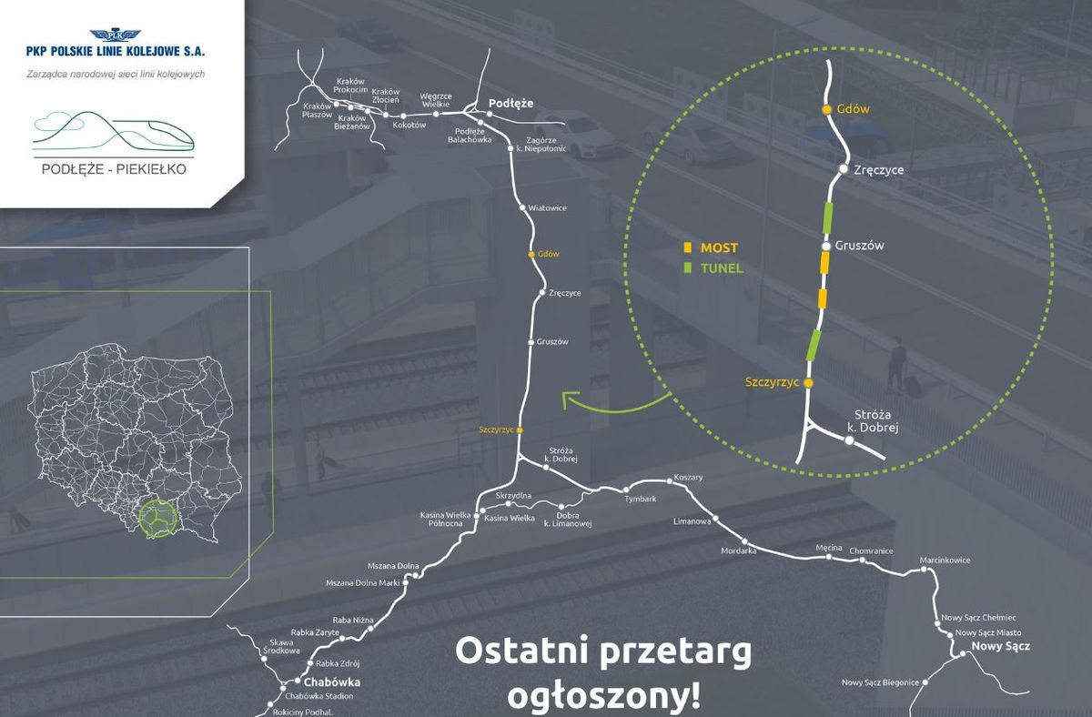 PKP Polskie Linie Kolejowe S.A.