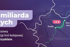 Lepsze połączenia, szybsze i bezpieczniejsze podróże koleją w województwie świętokrzyskim