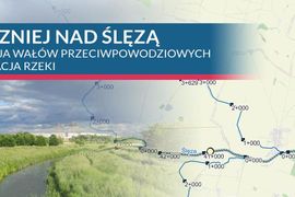 Dolny Śląsk: Powstanie dokumentacja dla modernizacji obwałowań rzeki Ślęzy