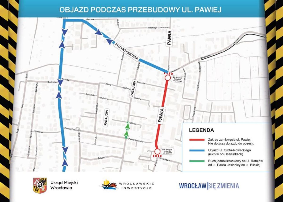 Wrocławskie Inwestycje