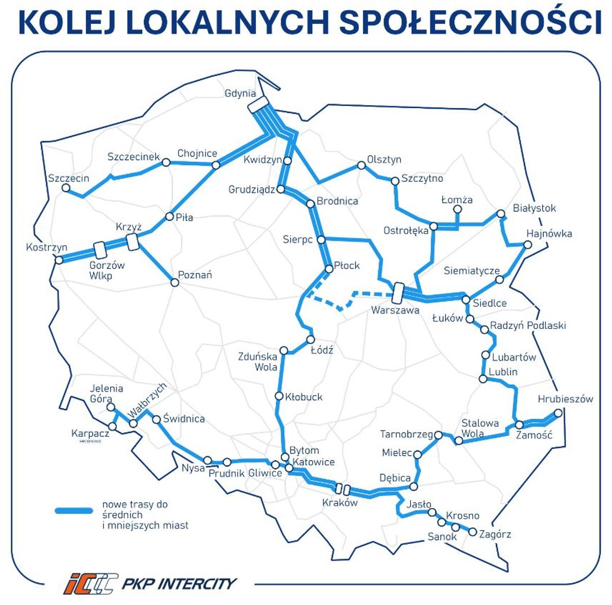 Fot. PKP Intercity