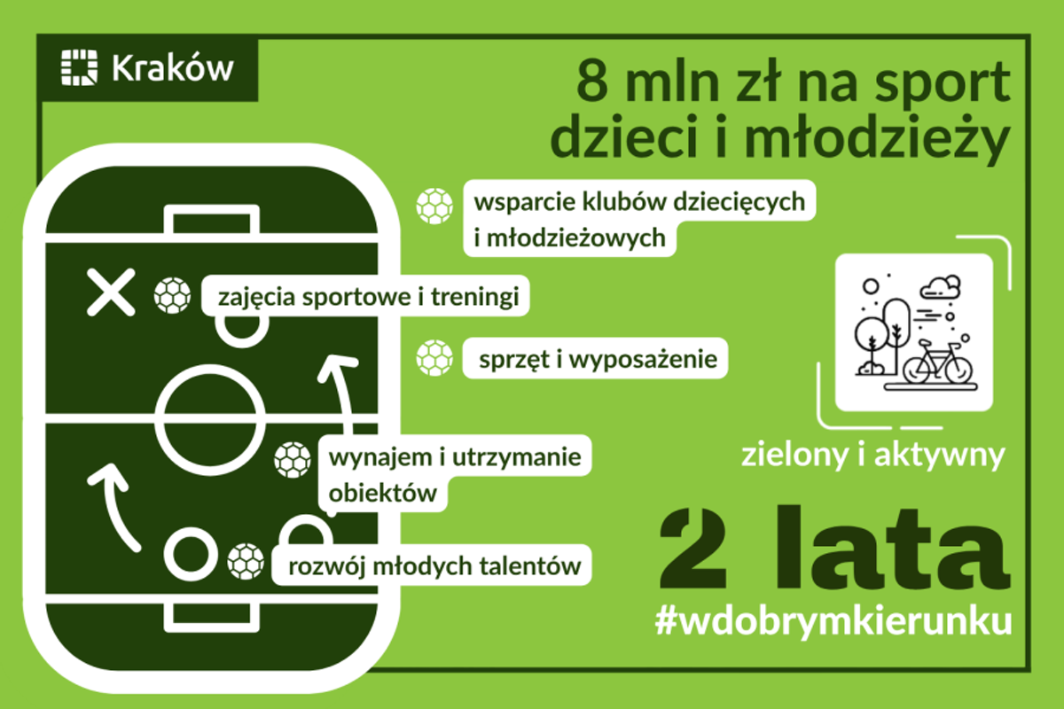 Fot. krakow.pl