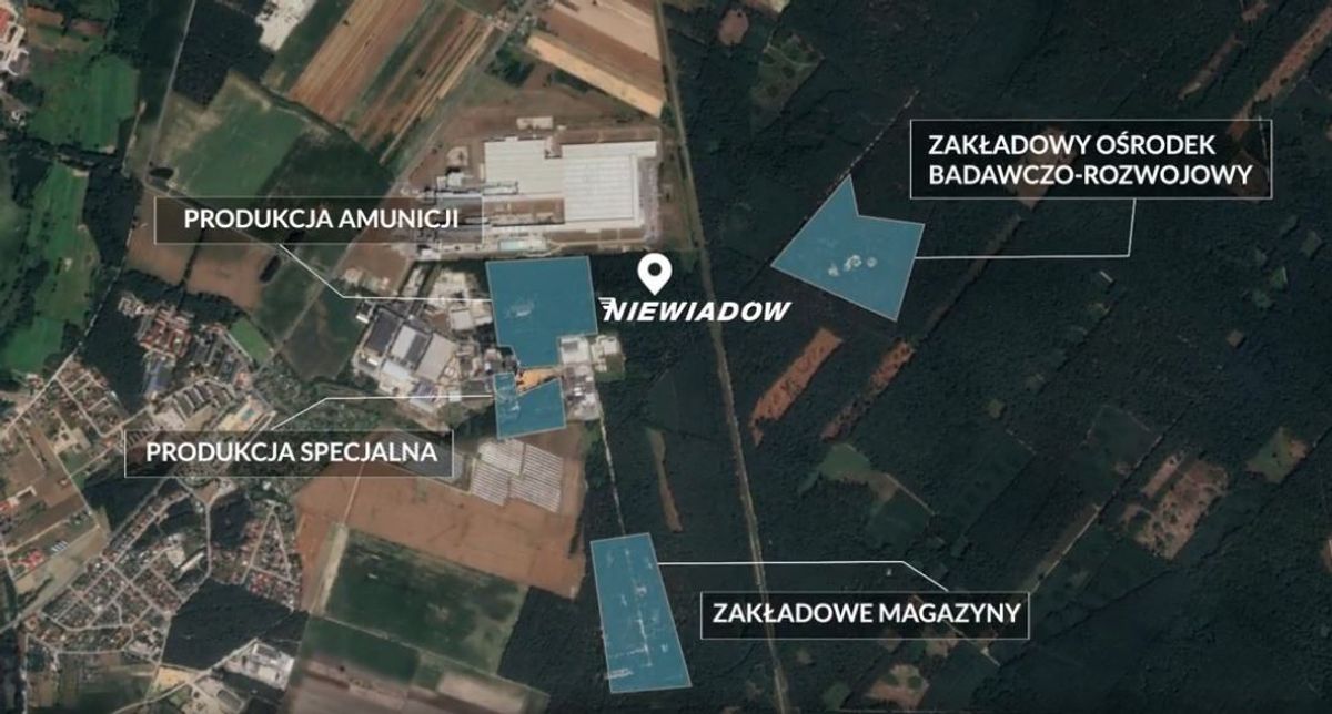Niewiadów Polska Grupa Militarna