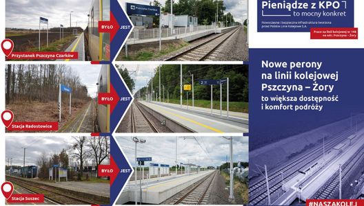 Śląskie: Szybciej i wygodniej pociągiem z Pszczyny do Żor. PKP Polskie Linie Kolejowe S.A. kończą dużą inwestycję kolejową