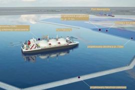 Co słychać na budowie wielkiego pływającego Terminala LNG (FSRU) w Gdańsku?