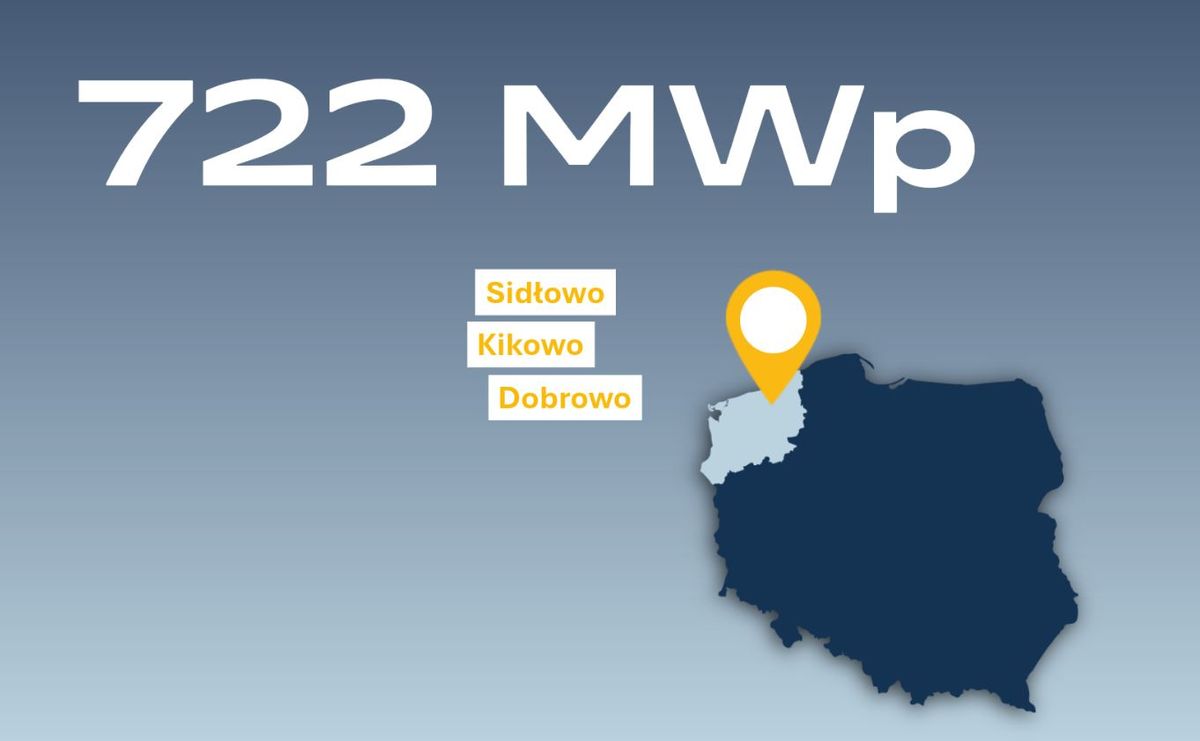 GOLDBECK SOLAR Polska