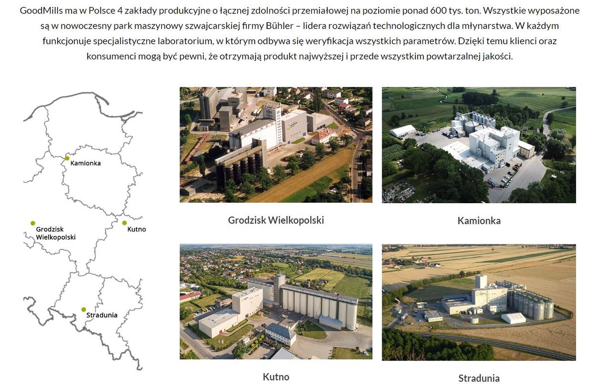 Fot. GoodMills Polska