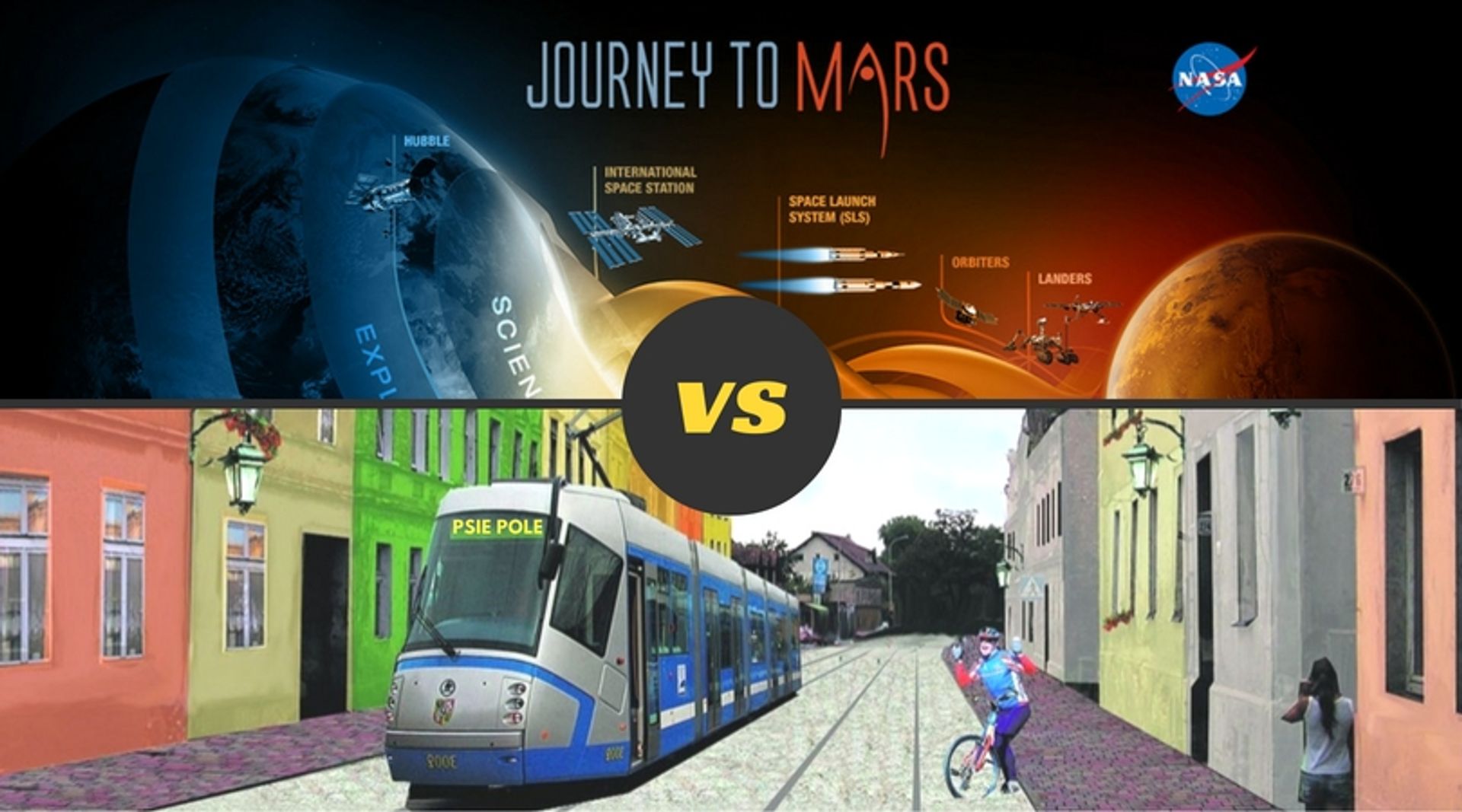  Co będzie pierwsze: człowiek na Marsie czy tramwaj na Psim Polu?