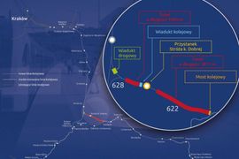 Za ok. 2 mld zł powstanie pierwszy odcinek linii kolejowej, która połączy Kraków z Podhalem i Sądecczyzną