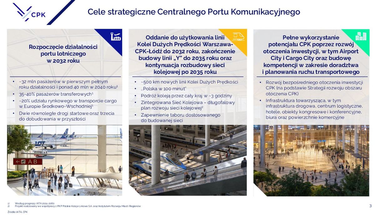 IATA / CPK