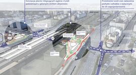 Gdynię czekają duże zmiany - nowa koncepcja urbanistyczno-architektoniczna kluczowego węzła komunikacyjnego [WIZUALIZACJE]