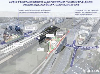 Gdynię czekają duże zmiany - nowa koncepcja urbanistyczno-architektoniczna kluczowego węzła komunikacyjnego [WIZUALIZACJE]