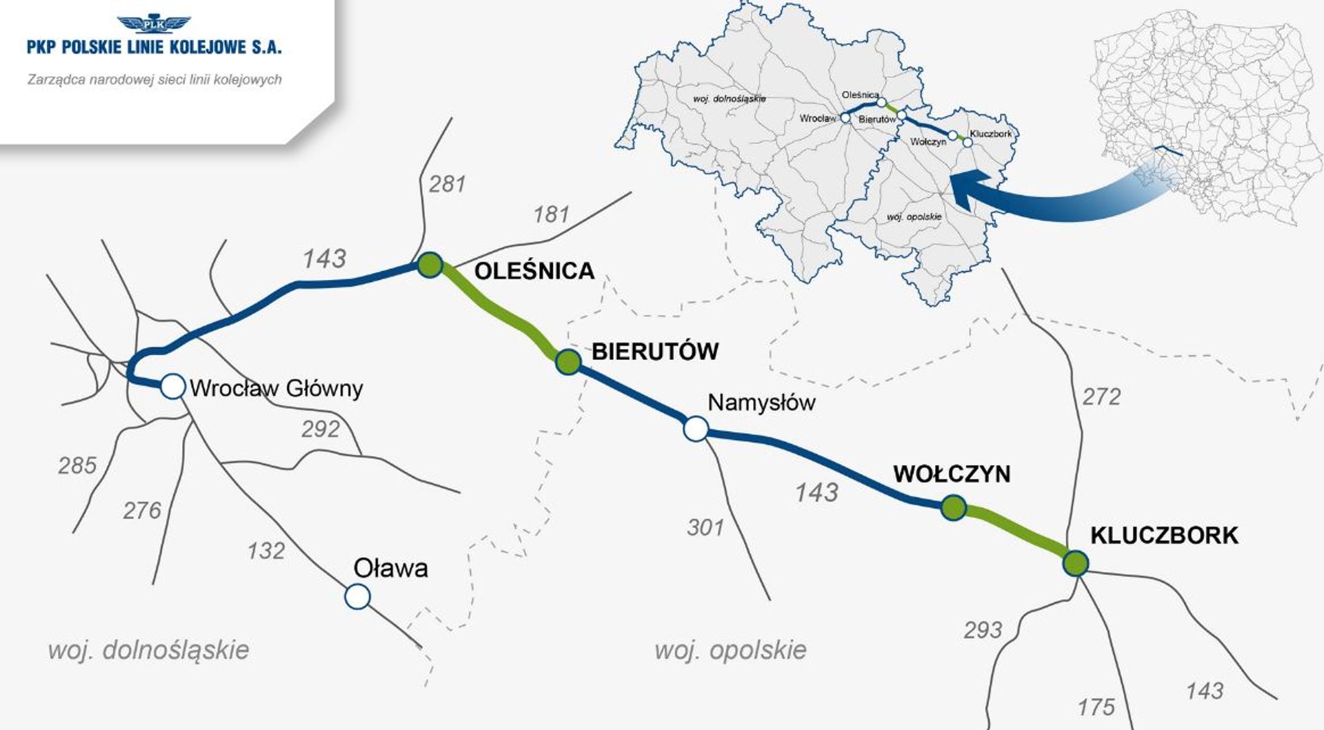 Rusza remont linii kolejowej Oleśnica – Kluczbork