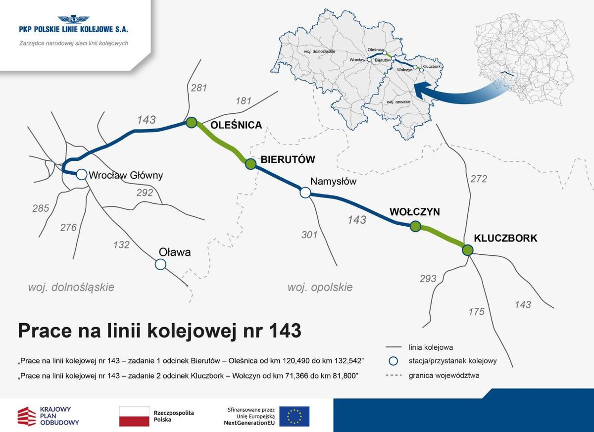 PKP Polskie Linie Kolejowe S.A.