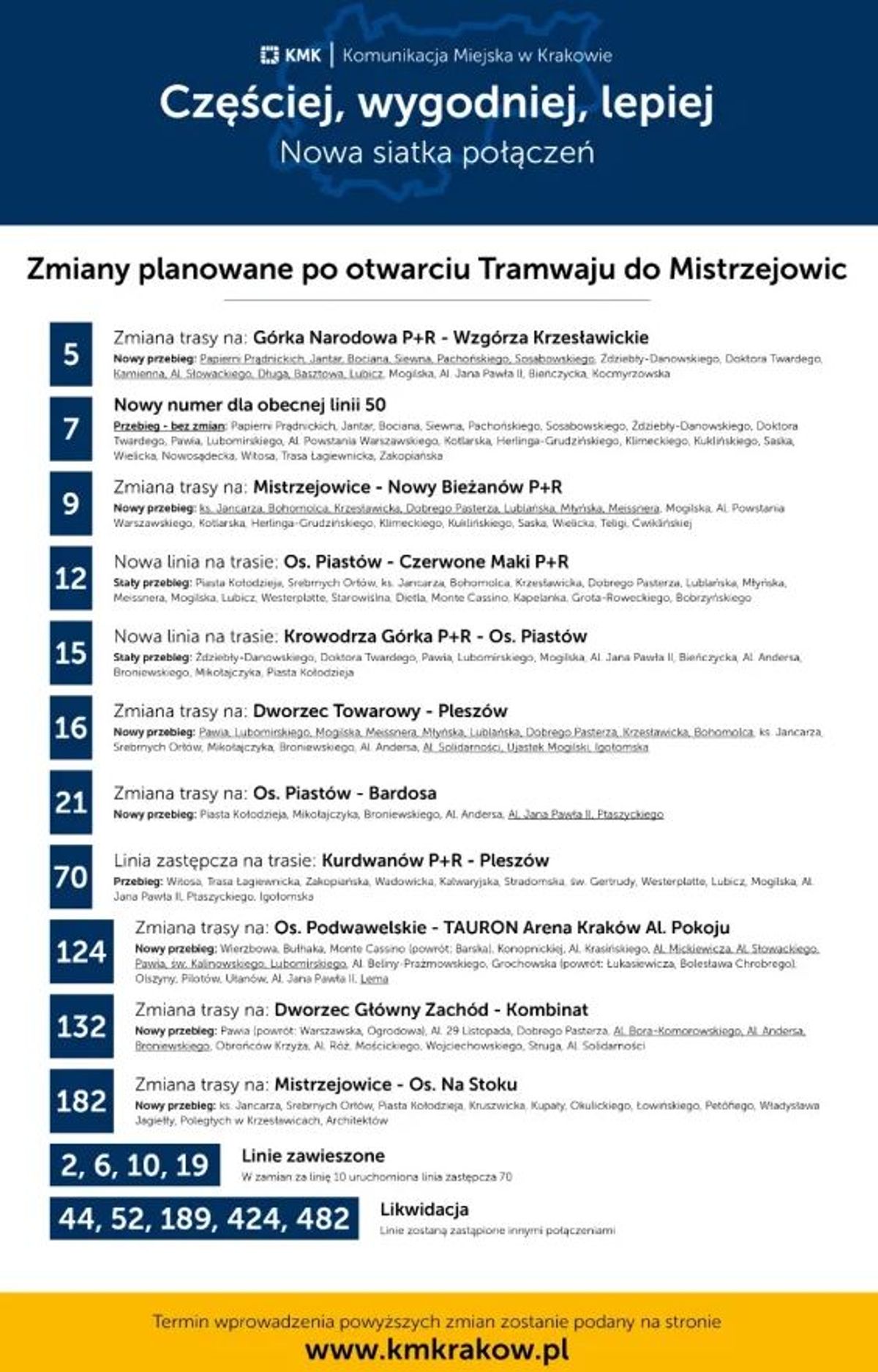 UM Kraków