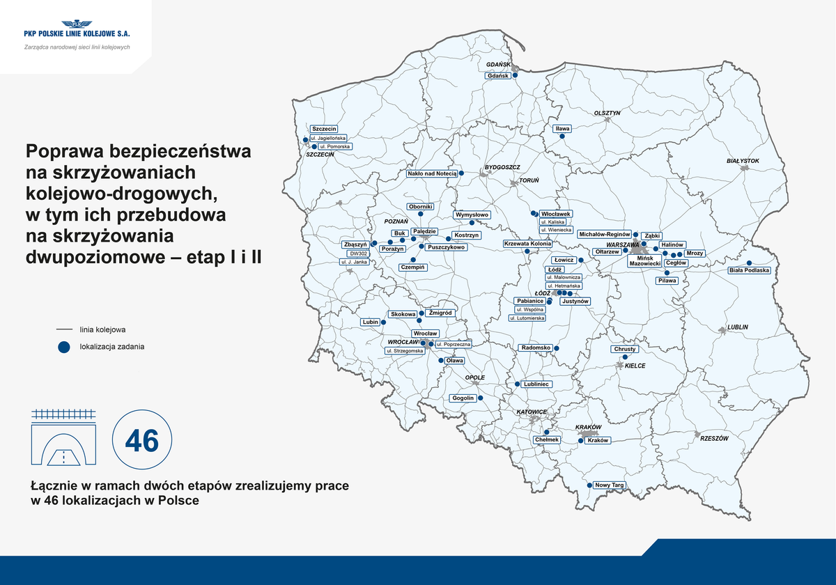 PKP Polskie Linie Kolejowe S.A.