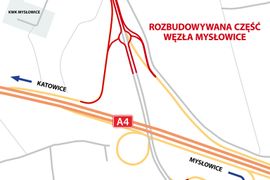 [śląskie] Rusza rozbudowa Węzła Mysłowice na A4 Katowice-Kraków