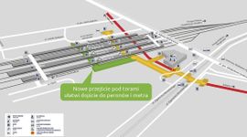 PKP PLK S.A. modernizują stację Warszawa Gdańska [FILM]