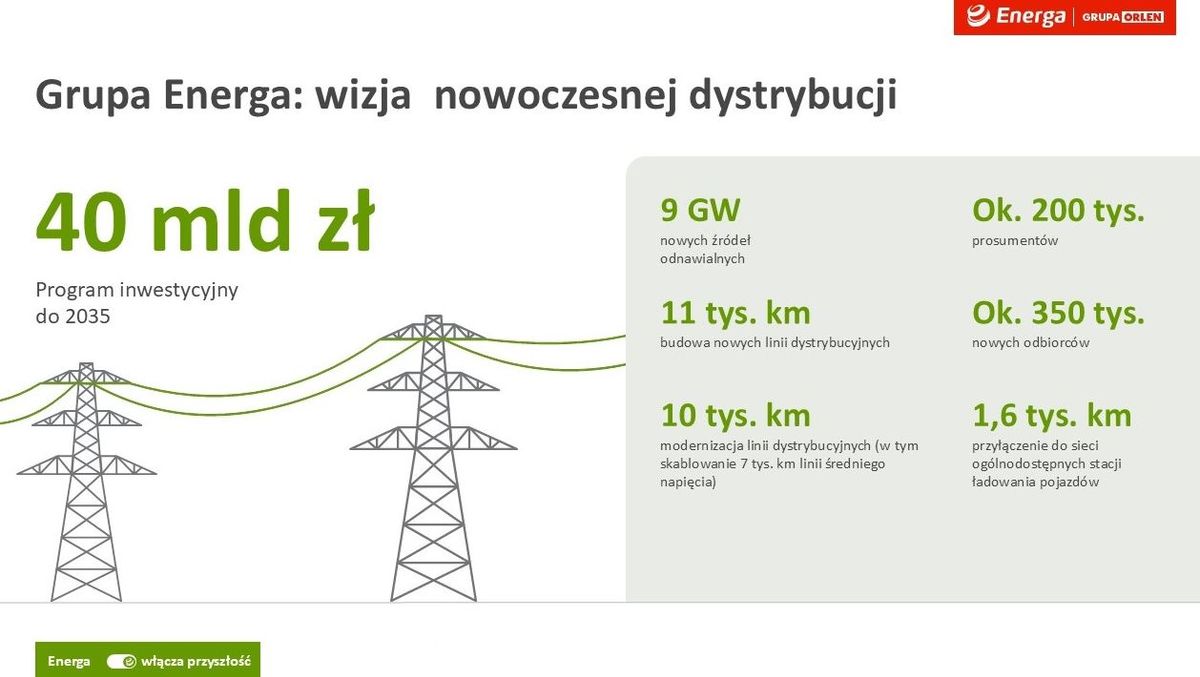 Energa