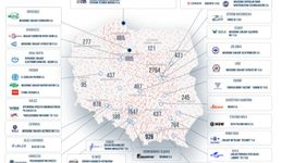 Program SAFE służy polskiej suwerenności. Dla Polski kluczowy jest także aspekt local content