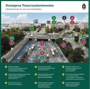 Dobiegła końca przebudowa placu Na Rozdrożu w Warszawie [FILM]