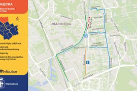 Warszawa: Rozpoczyna się rozbudowa ulicy Białołęckiej