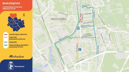 Warszawa: Rozpoczyna się rozbudowa ulicy Białołęckiej