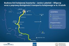 Powstanie projekt nowej linii kolejowej Szastarka – Janów Lubelski – Biłgoraj