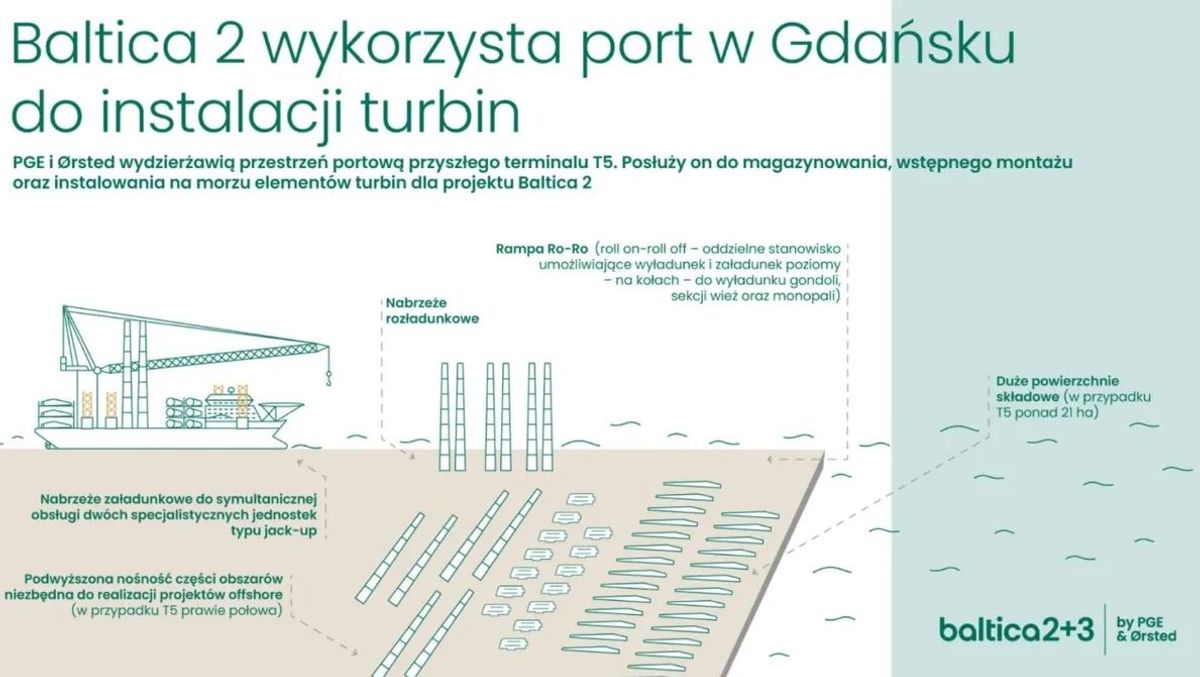 Materiały prasowe