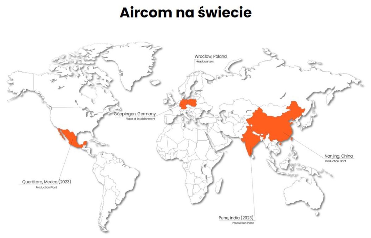 Aircom