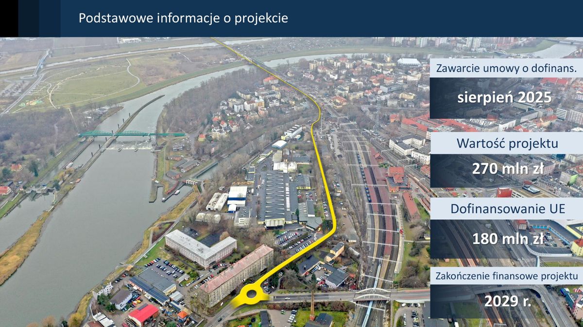 UM Opole