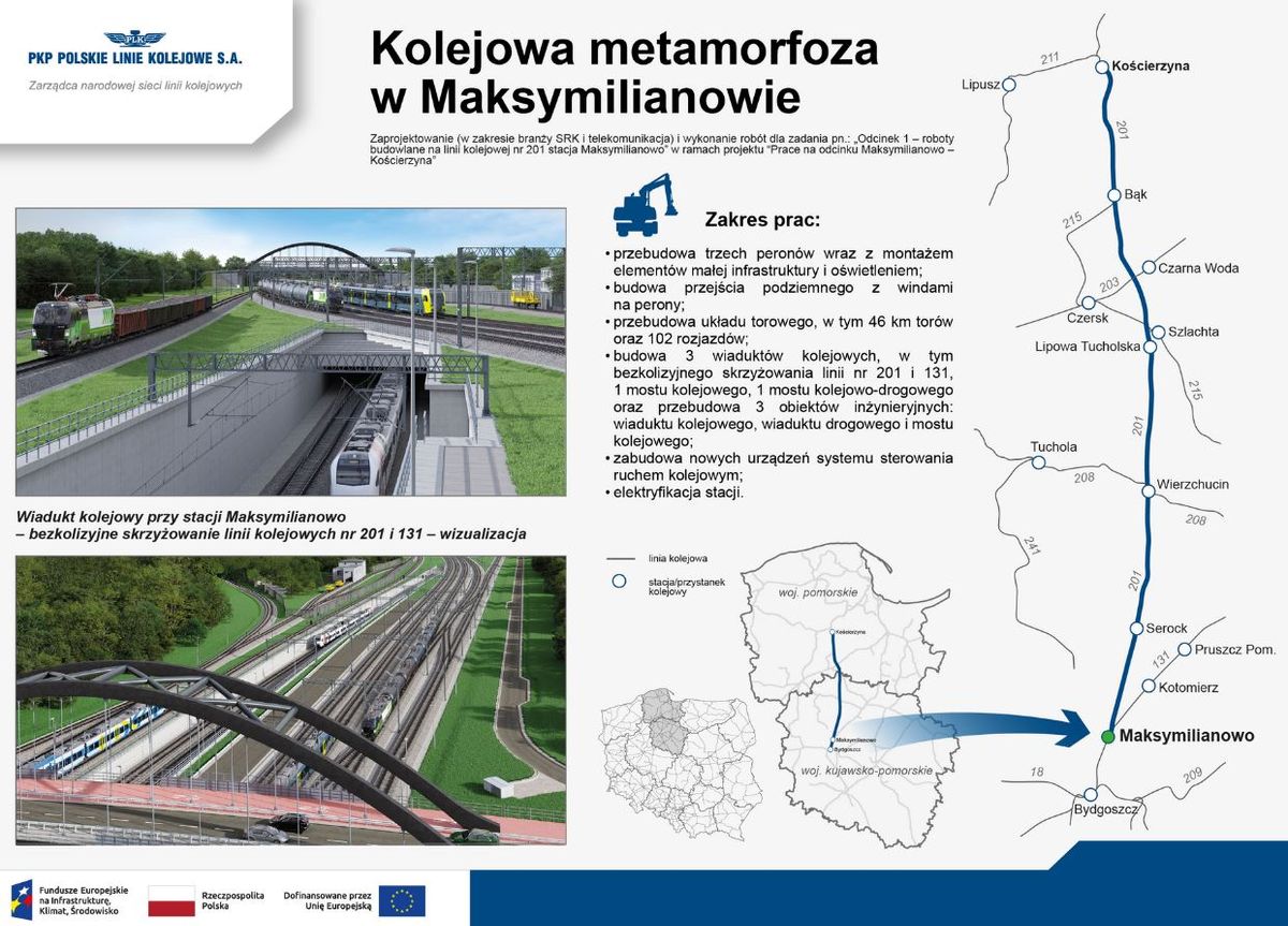 PKP Polskie Linie Kolejowe S.A.