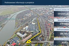 W Opolu powstanie nowy most przez Odrę